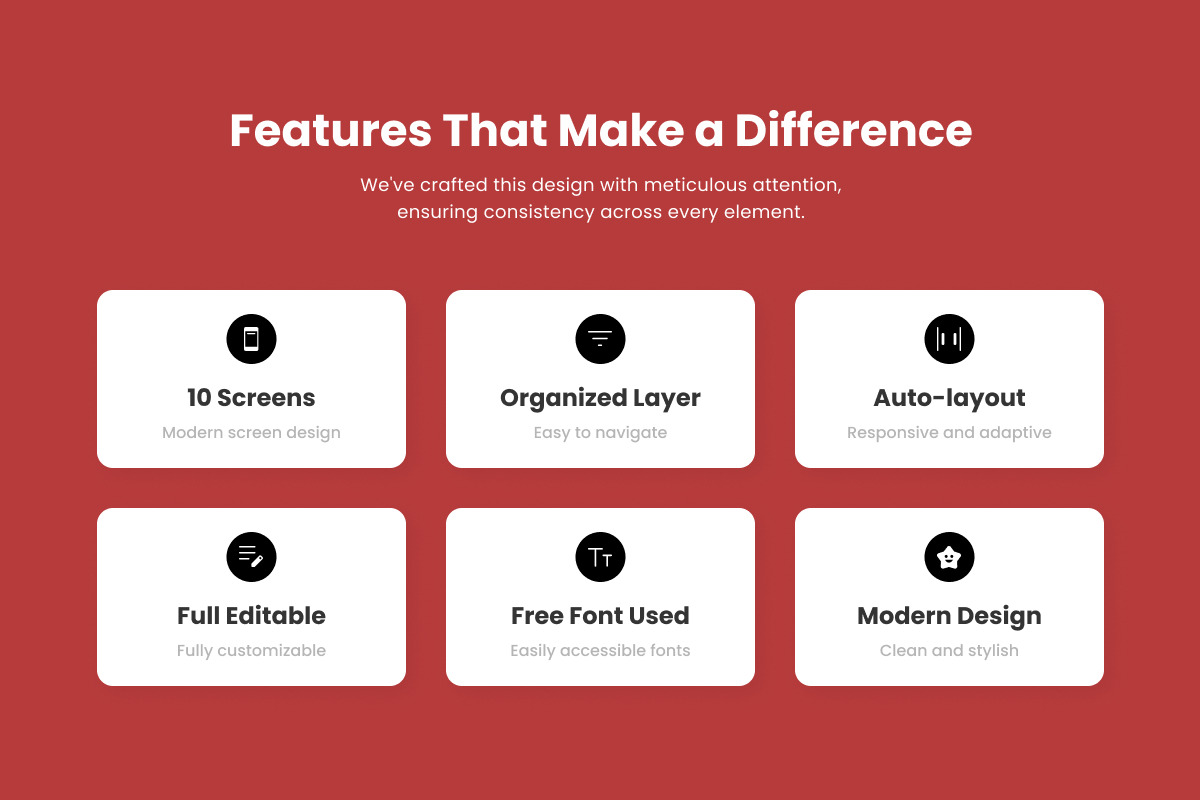 Yummy – Food UI Design Template, an App Template by productype1 (Photo 2 of 5)