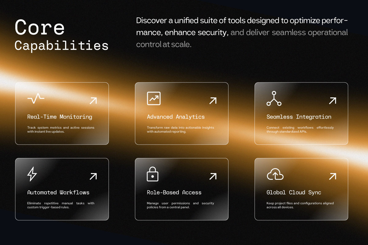 Axiome SM Technical Sans & Mono, a Sans Serif Font by productype1 (Photo 9 of 12)