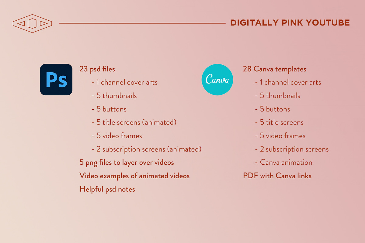 Digitally Pink Youtube Branding Kit, a Social Media Template by Tangerine Nation (Photo 3 of 16)
