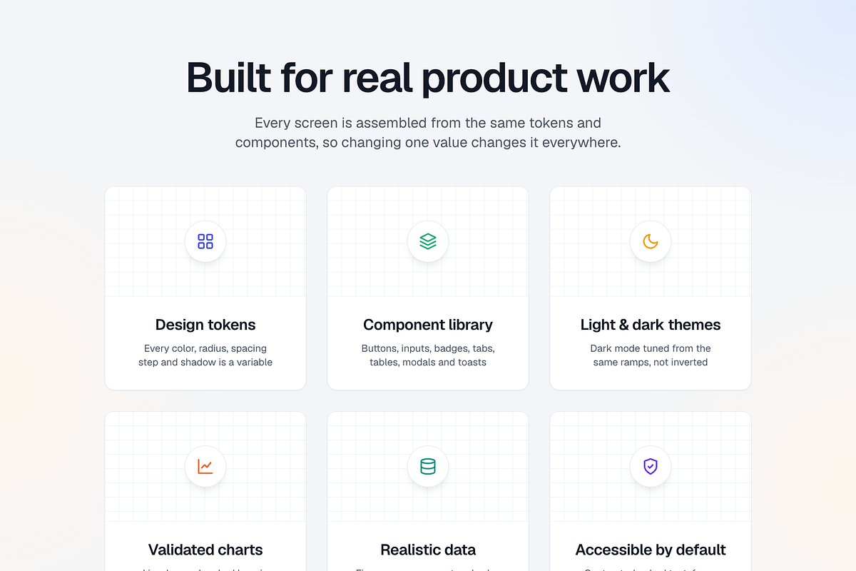 AI Assistant UI Kit for SAP/ERP, an UI Kit Template by keffidesign (Photo 2 of 6)