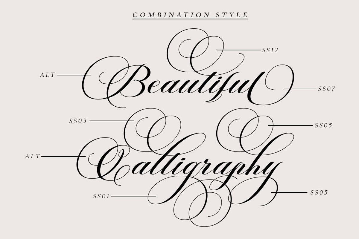 Rigestha Script, a Script Font by Has_rizal (Photo 7 of 13)