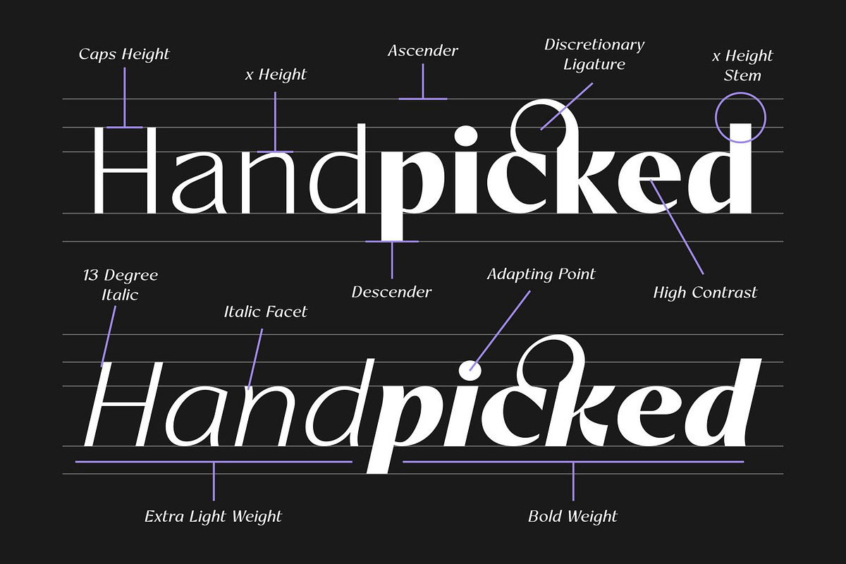 Artezy Font Family, a Sans Serif Font by Asenbayu (Photo 4 of 15)