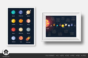 Svg planets and moon.