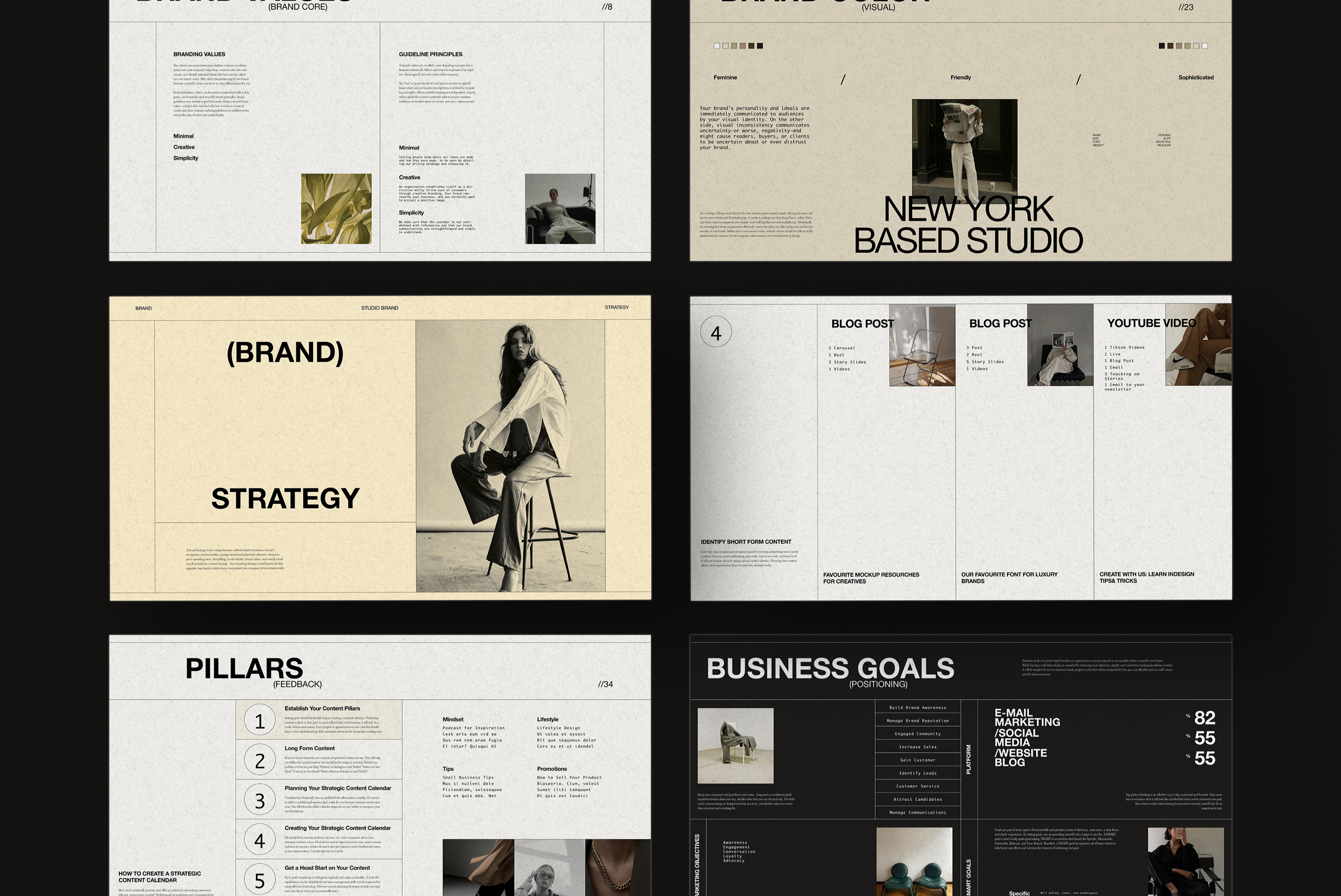 BLEU | Brand Strategy, a Magazine Template by Studio Brand