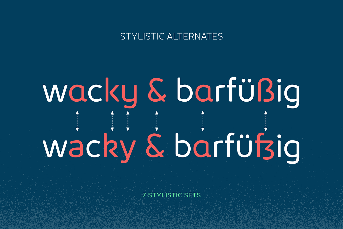 Jano Round, a Sans Serif Font by Craceltype (Photo 7 of 9)