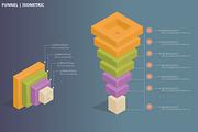 Isometric Infographics, a Templates & Theme by InnovativeDesign (Thumbnail 1 of 5)