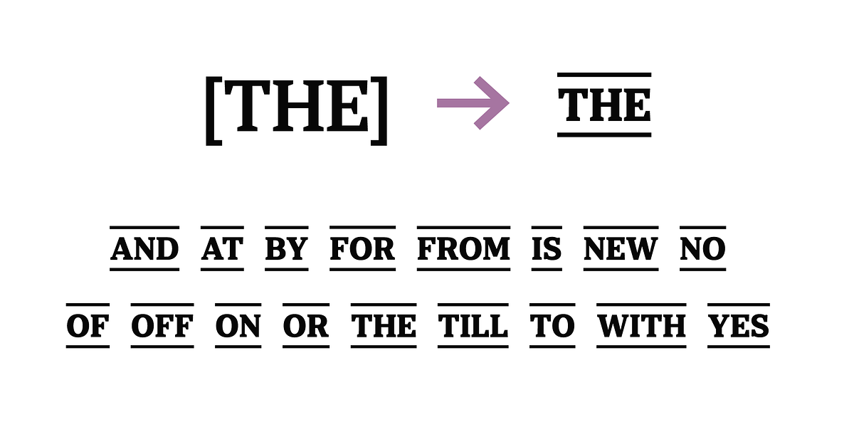 Rolleston, a Serif Font by Pepper Type (Photo 11 of 12)