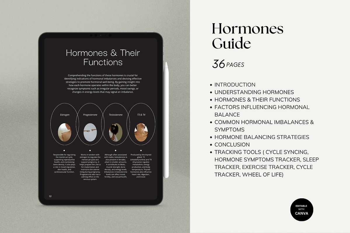 Hormone Health Guide, Ebook Template, a Magazine Template by Terraa Studio Design (Photo 2 of 8)