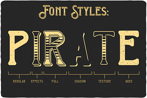 Pirate Bay Typeface