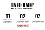 20 Set Of Social Media Carousels, a Social Media Template by thecyella.co (Thumbnail 4 of 5)