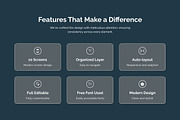 Quizonaut - Space Academy Quiz UI Ap, an App Template by twinstd (Thumbnail 2 of 5)