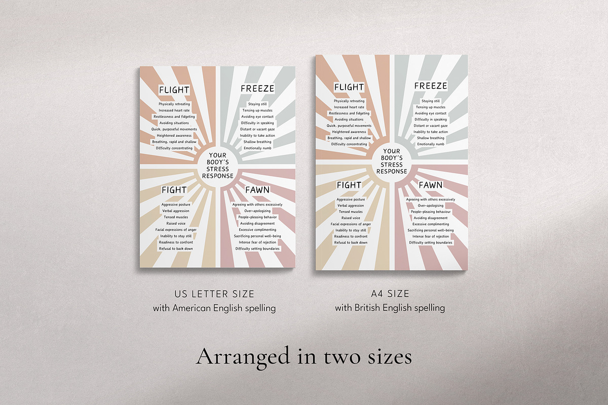 Stress Response Canva Template eBook, a Design Template by Miri Campbell (Photo 8 of 9)