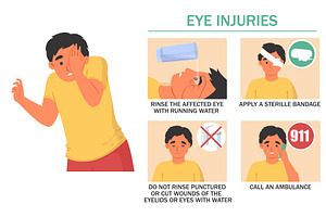 Rinse the affected eye with water, an Object Illustration by SiberianArt