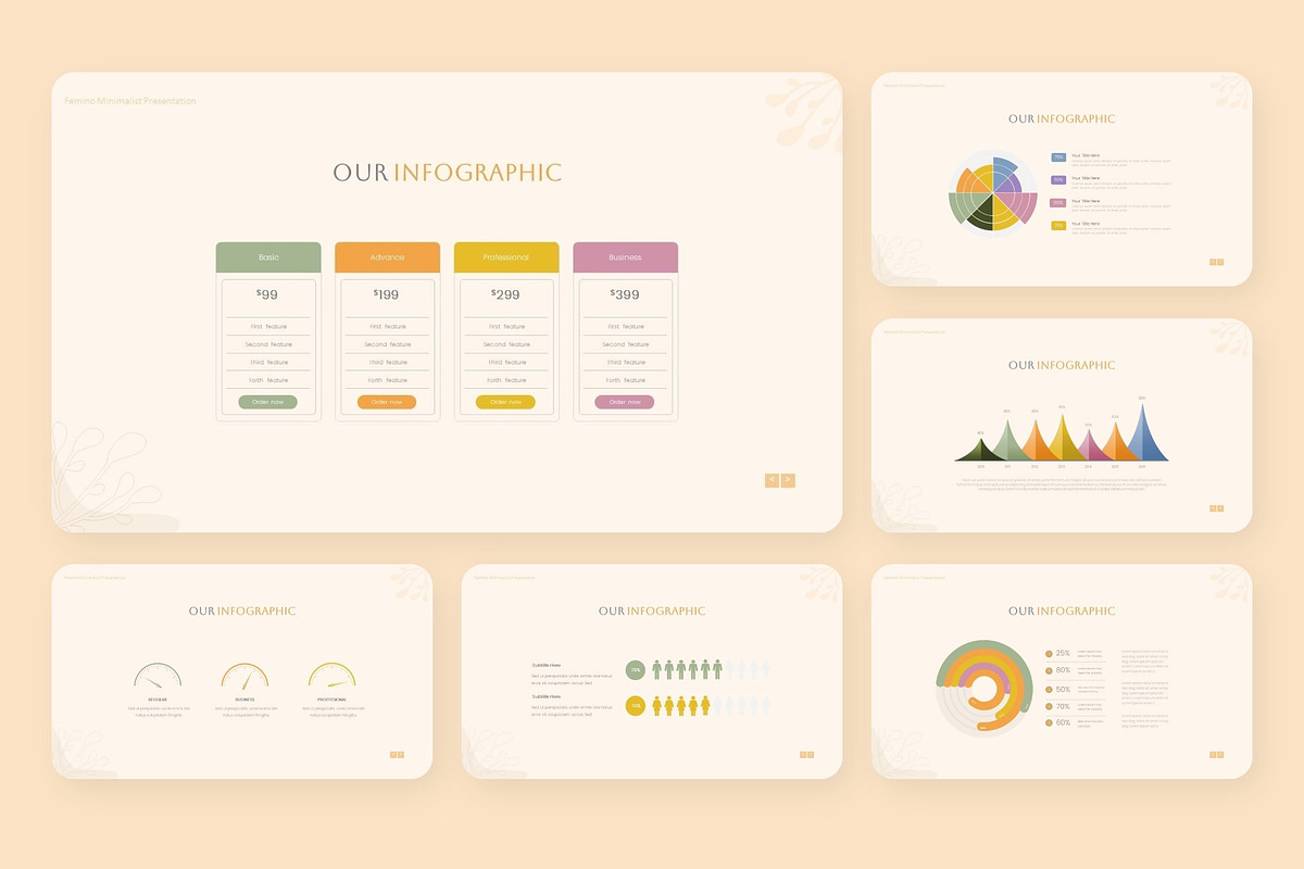Femino Aesthetic Powerpoint, a Presentation Template by NecrolitSlide (Photo 7 of 11)
