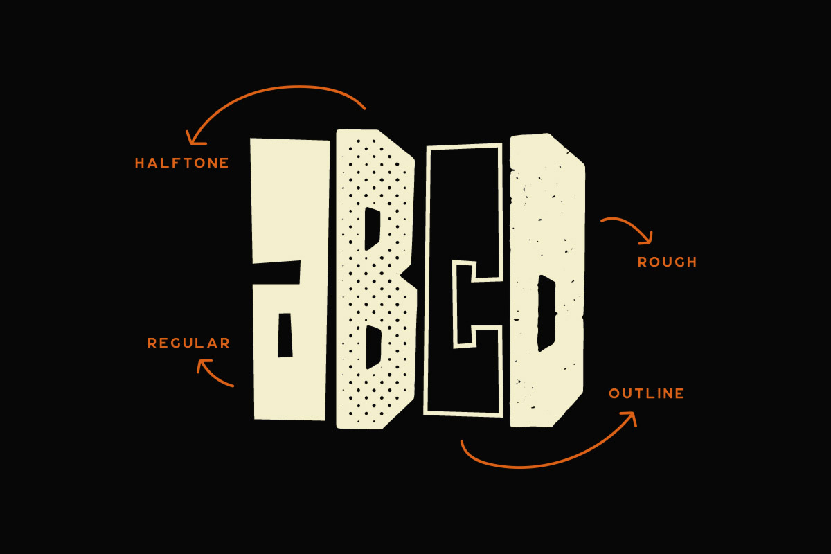 Simulacrum Typeface, a Font by Tugcu Design Co. (Photo 4 of 4)