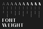 Retrive Font Family, a Sans Serif Font by Artiveko (Thumbnail 10 of 10)