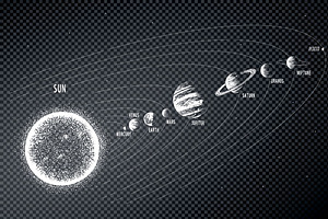 Solar System