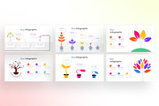 Eco PowerPoint Infographic Template, a Presentation Template by Digitcase x Wealthwells (Thumbnail 2 of 4)