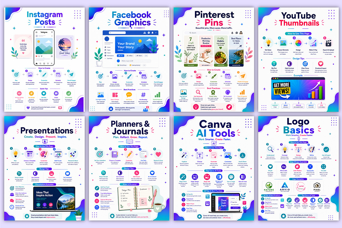 Canva Creator Beginner Guide | Desig, a Stationery Template by Mustafiz (Photo 4 of 5)