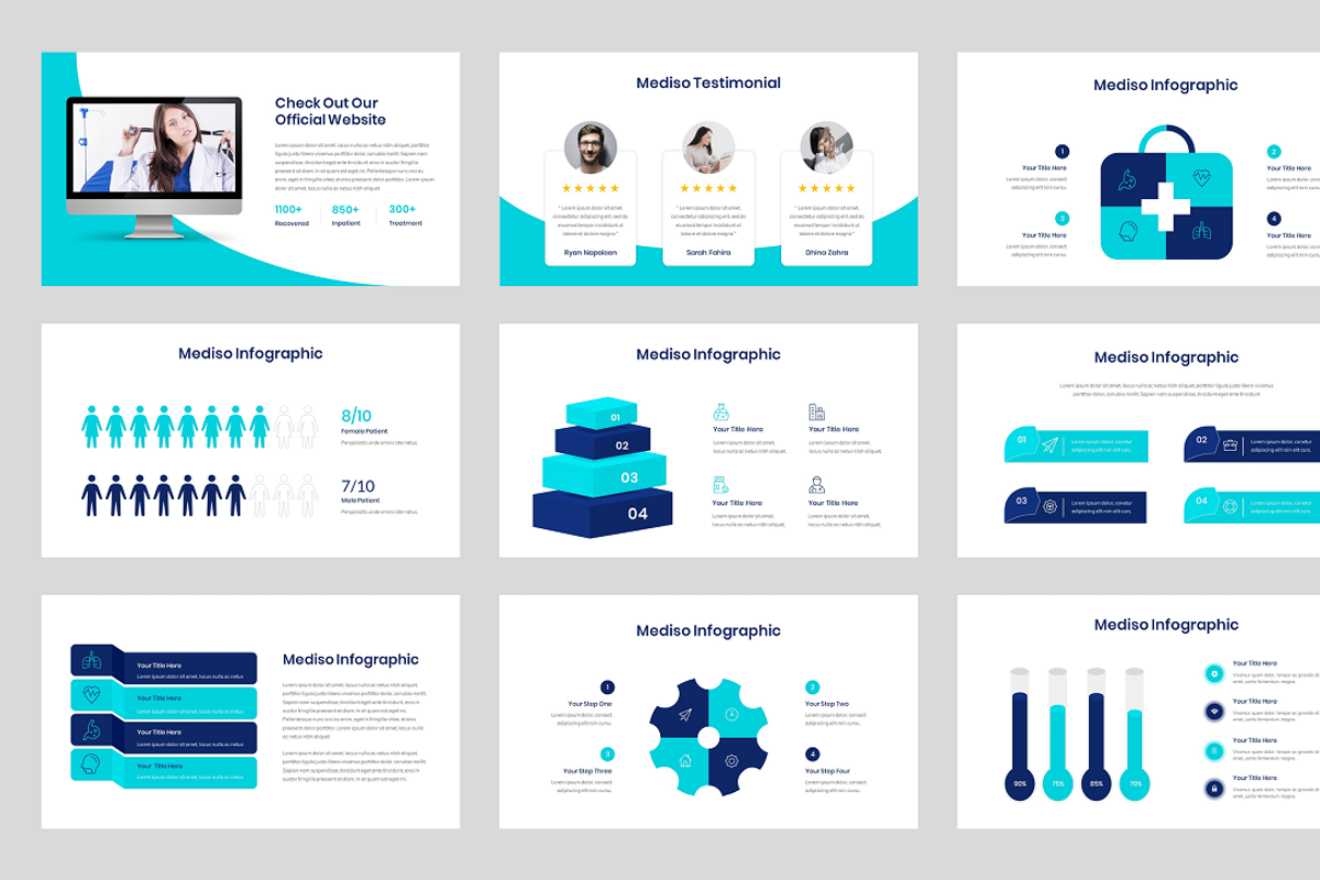 Mediso - Medical & Healthcare, a Presentation Template by Biwarastudio (Photo 5 of 6)