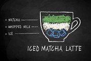 15 Tea Recipes, an Object Graphic by Sonya Illustrations (Thumbnail 6 of 8)