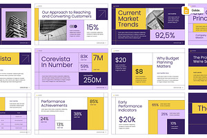 Business Pitch Google Slides, a Presentation Template by Loin Studio