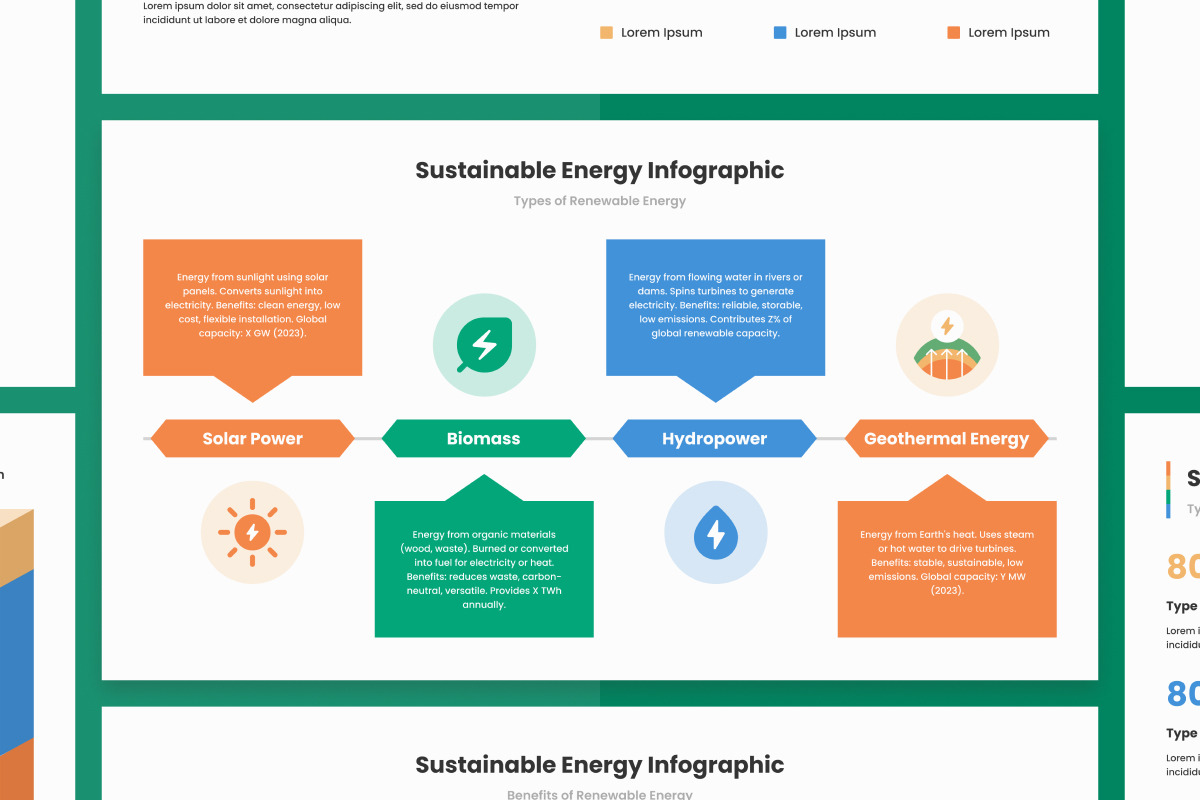 Sustainable Energy Infographic, an Illustration by twinstd (Photo 4 of 4)