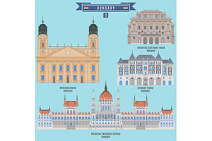 Famous Places in Hungary