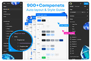 AI Rock Scanner: Identify Rocks, an UI Kit Template by Creative Perspective (Thumbnail 4 of 5)