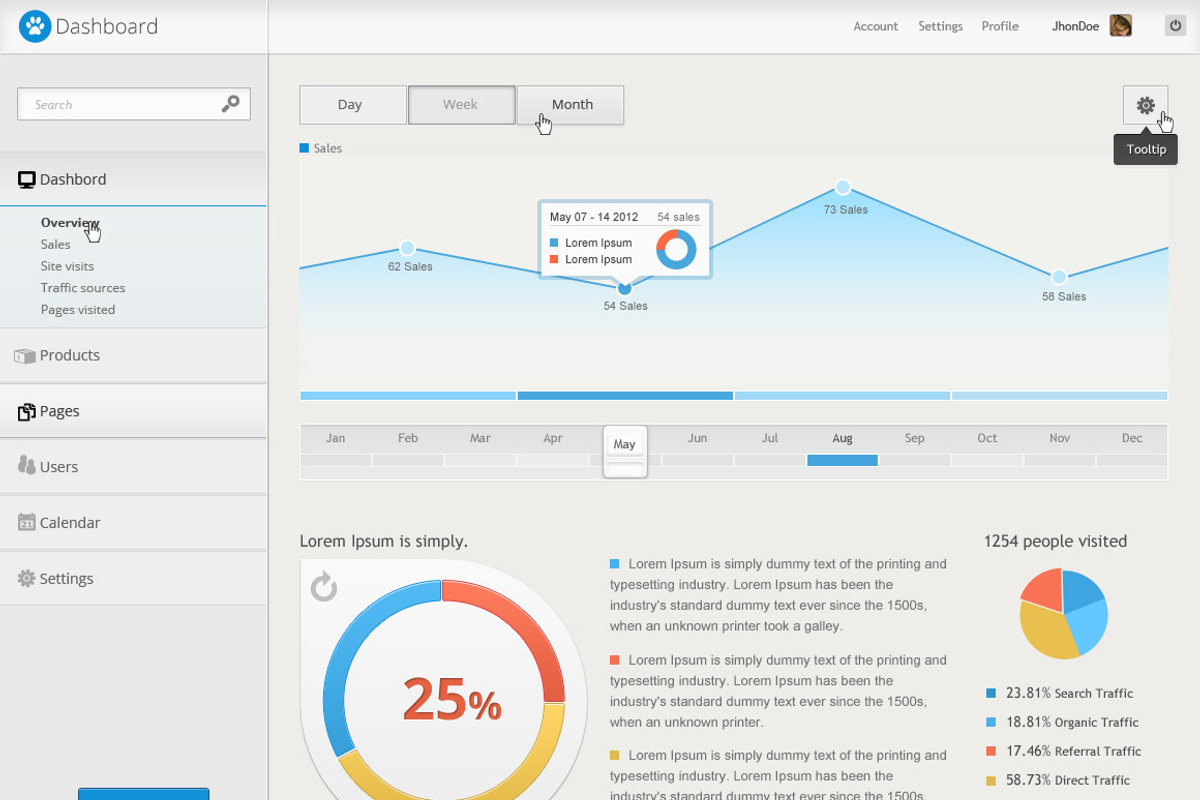 Dashboard - User Interface Template, a Websites & App Template by Florin Constantin (Photo 2 of 5)