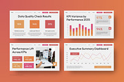 Data Analytics & KPI Dashboard, a Presentation Template by FIBRINOSÄ (Thumbnail 6 of 7)