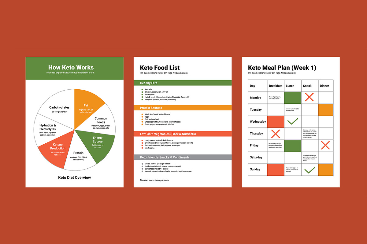 Keto Diet Ebook Planner, an UI Kit Template by MightyDesign (Photo 3 of 10)