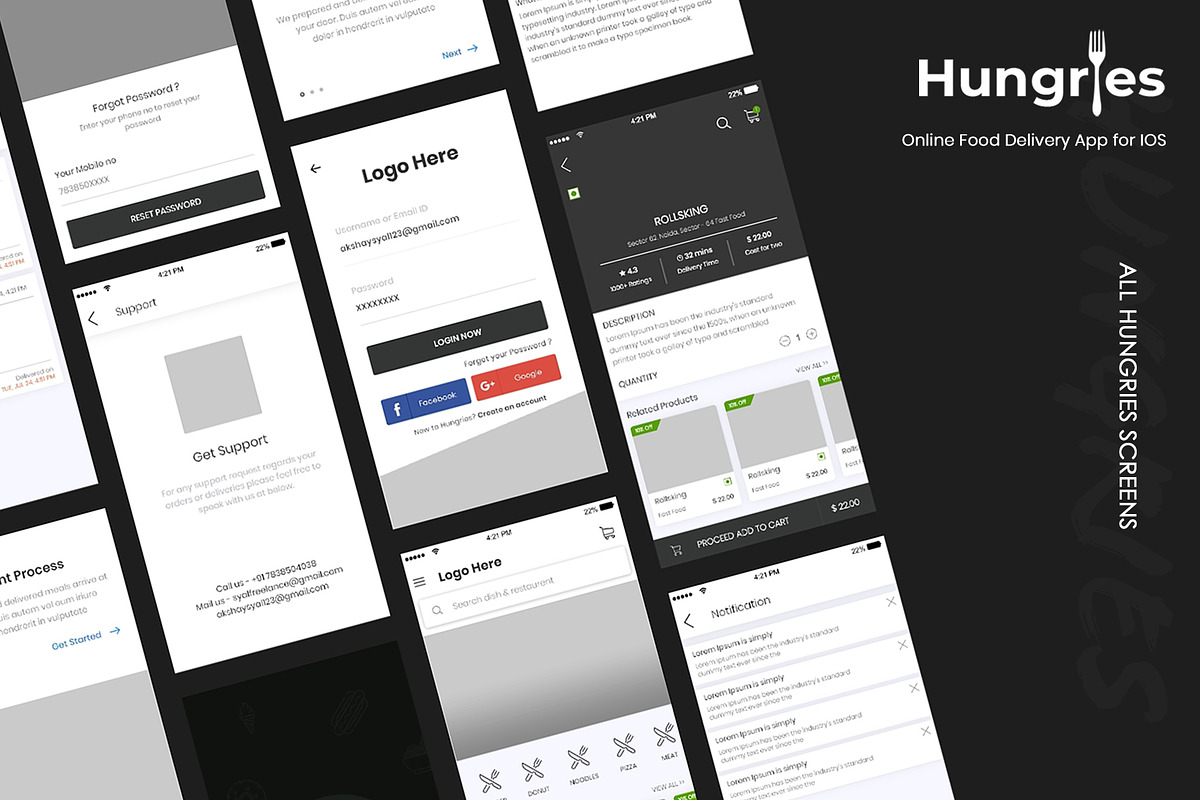 Hungries Wireframe UI Kit for Food, an UI Kit Template by SyalUIUX (Photo 5 of 9)