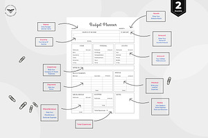 Ultimate Budget Planner