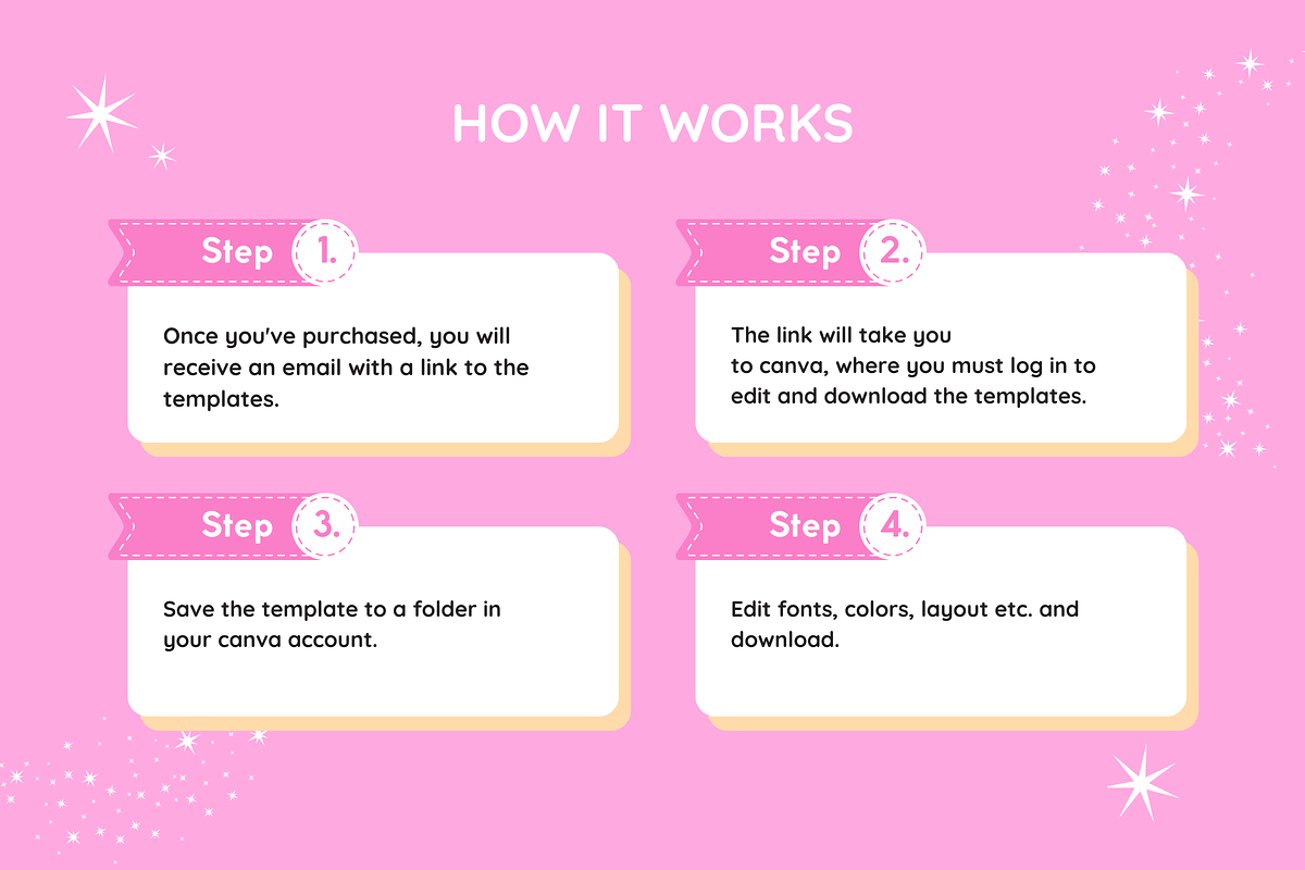 Cute Shipping Sticker Templates, a Stationery Template by SunshineStudioBoutique (Photo 10 of 10)