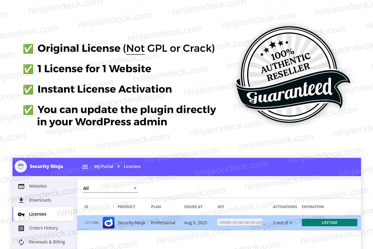 WP Security Ninja Official License preview 3