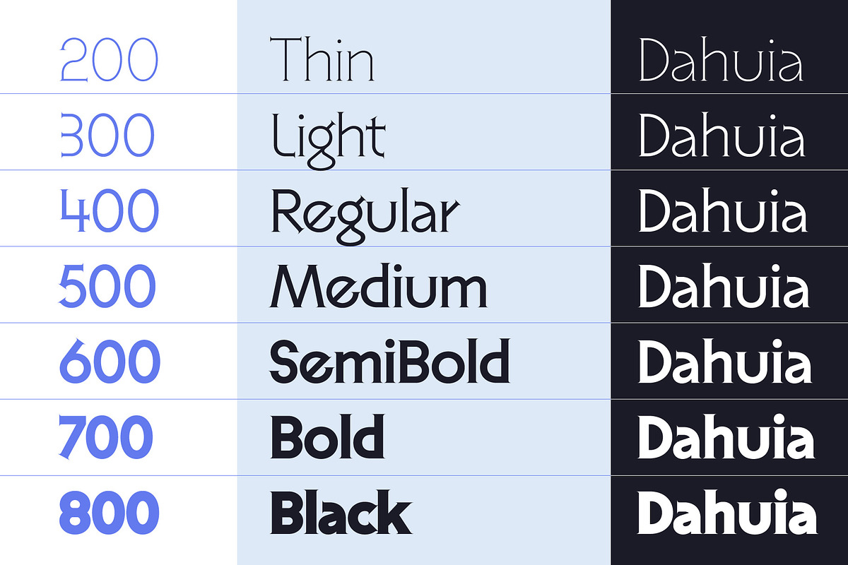 Dahuia - Sans Serif Font, a Sans Serif Font by Concepta Digital (Photo 9 of 11)