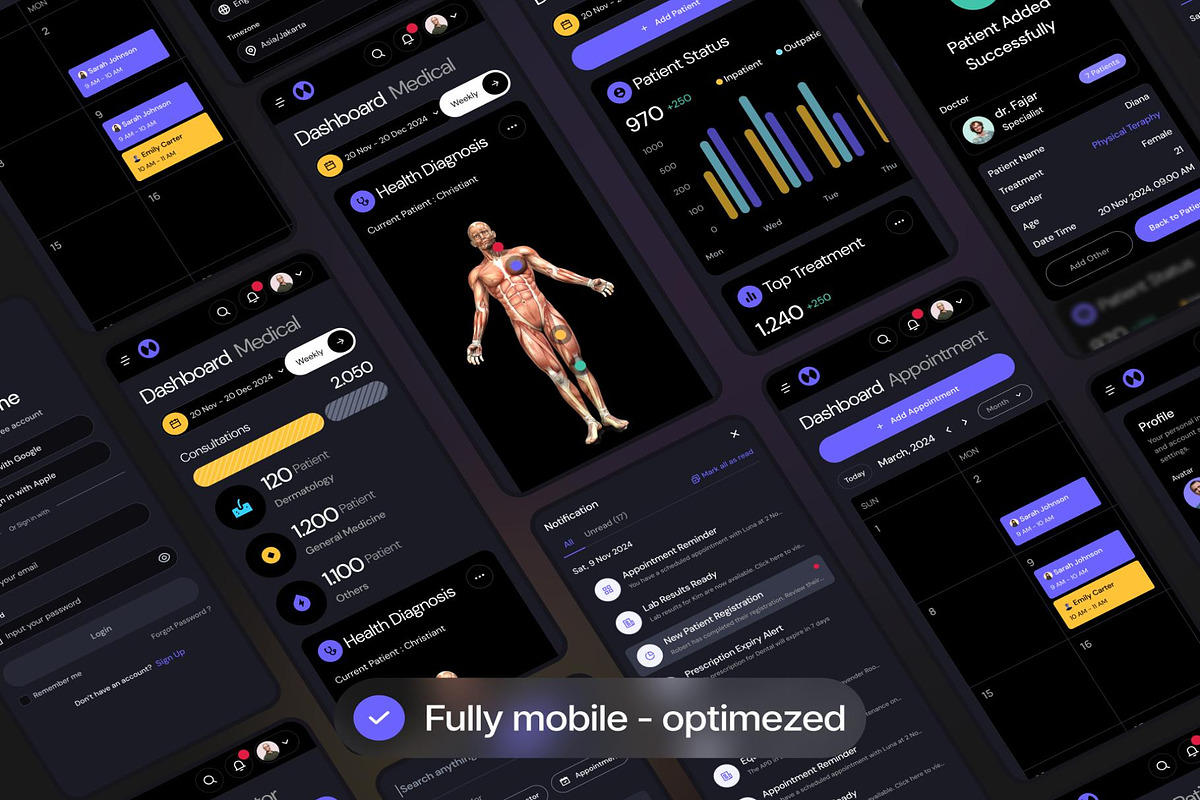 MedKit Medical SaaS Dashboard UI KIT, an UI Kit Template by Creative Perspective (Photo 6 of 7)