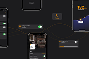 GLORIES Smart Home iOS 14 App Design, an App Template by Capi Product (Thumbnail 6 of 6)
