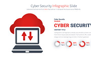 Cyber Security PowerPoint Template, a Presentation Template by Pulsecolor (Thumbnail 10 of 10)