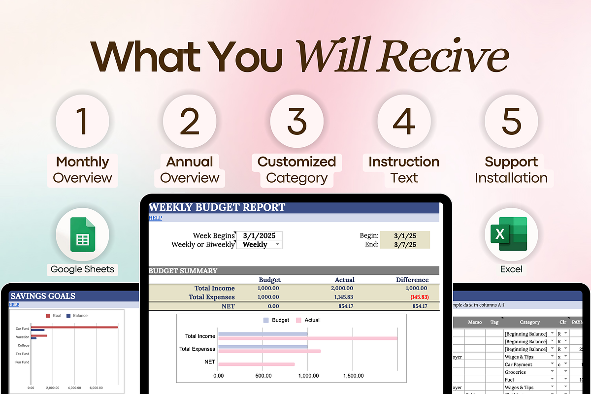 Budget Spreadsheet – Google Sheets, a Templates & Theme by vitalinagerman (Photo 5 of 10)