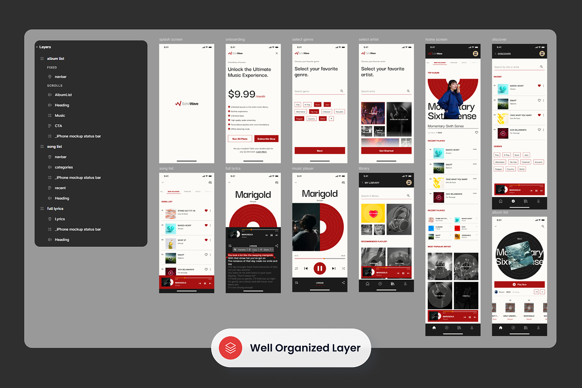 EcoWave - Music App, an App Template by SLAB! Design (Photo 2 of 4)