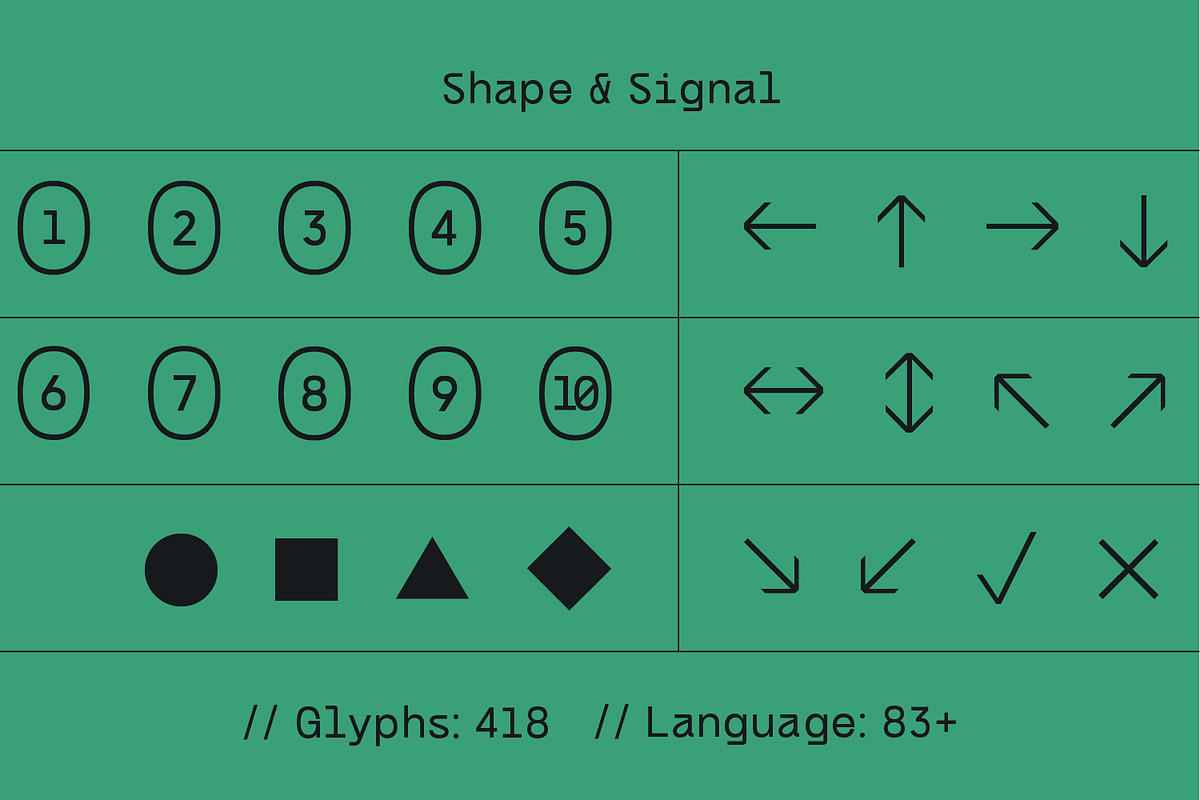 Bogita Mono - Monospace Font, a Sans Serif Font by Nollev (Photo 5 of 12)