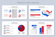 Us Elections Day, a Presentation Template by Mighty-Slide (Thumbnail 5 of 7)