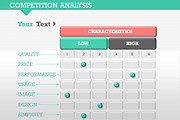 Competition Analysis 1 PowerPoint, a Presentation Template by Yes Presentations (Thumbnail 14 of 19)