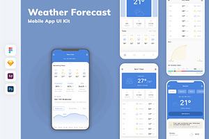 Weather Forecast Mobile App UI Kit