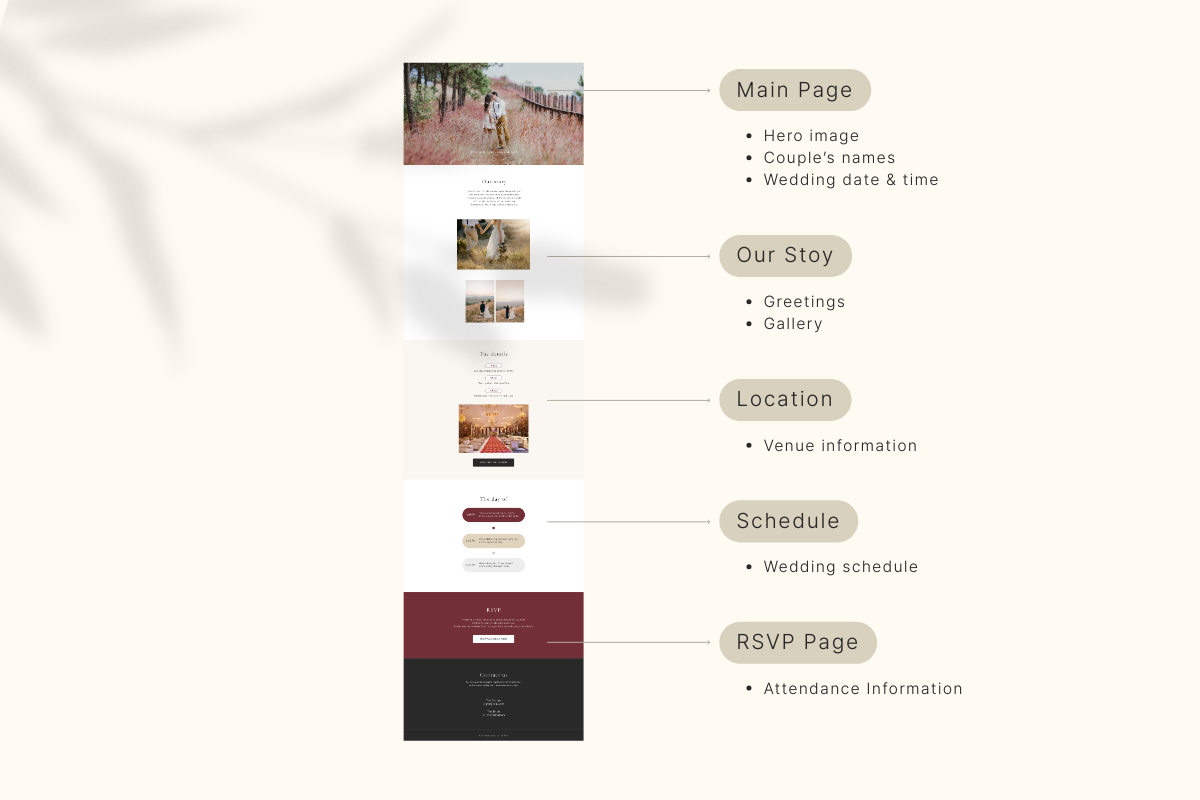 Vintage Merlot Wedding Website Canva, a Landing Page Template by batang (Photo 3 of 4)