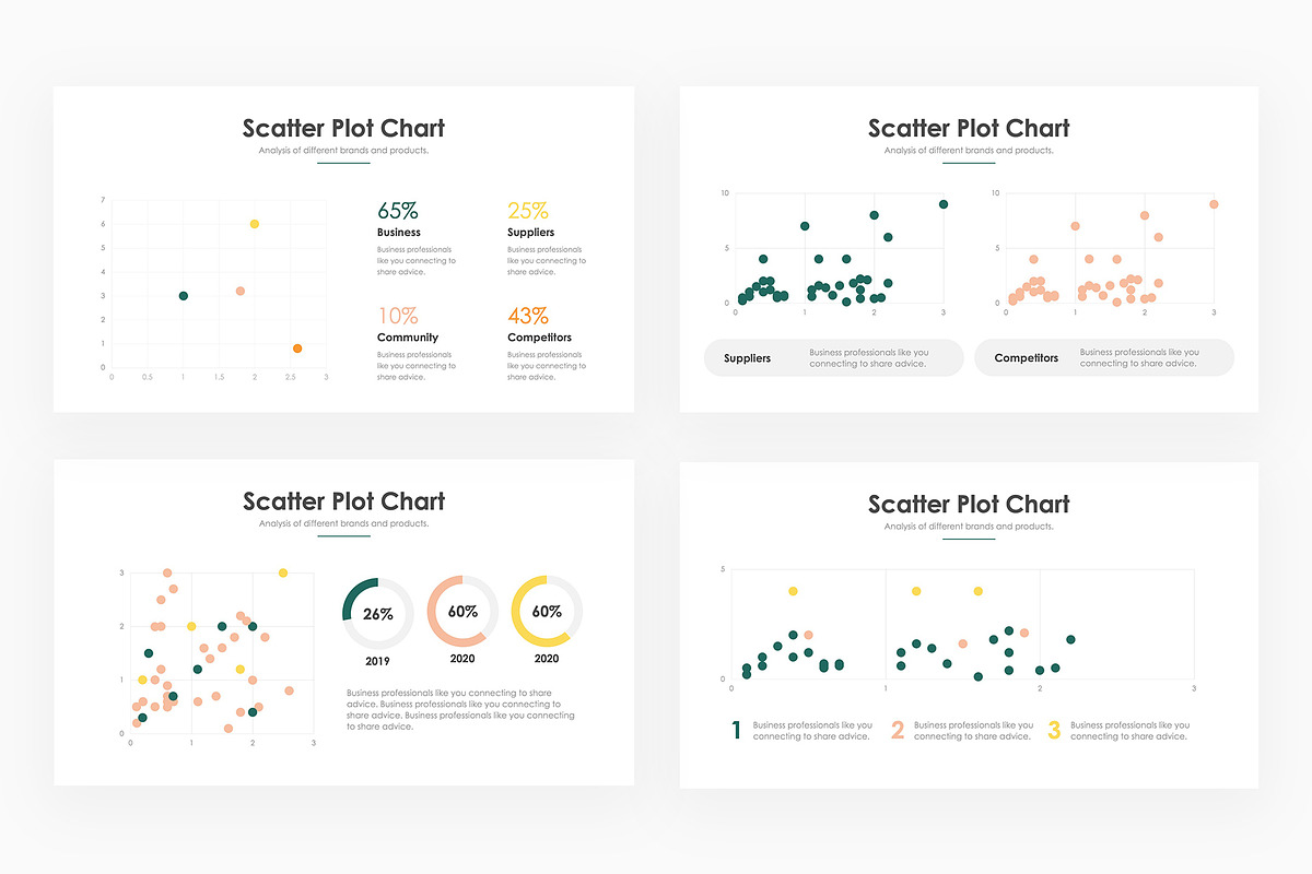 Scatter Plot Infographics PowerPoint, a Presentation Template by slidequest