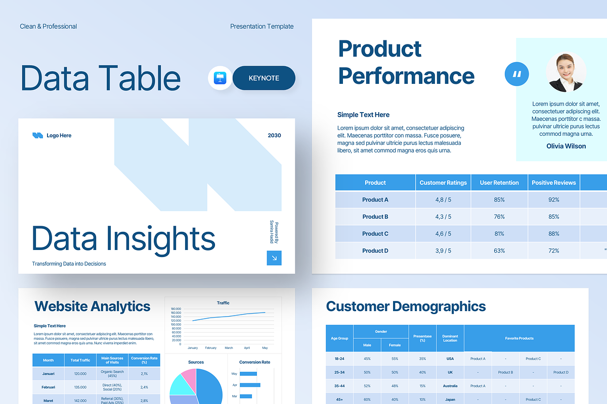 Data Table, a Presentation Template by YossyOneStd