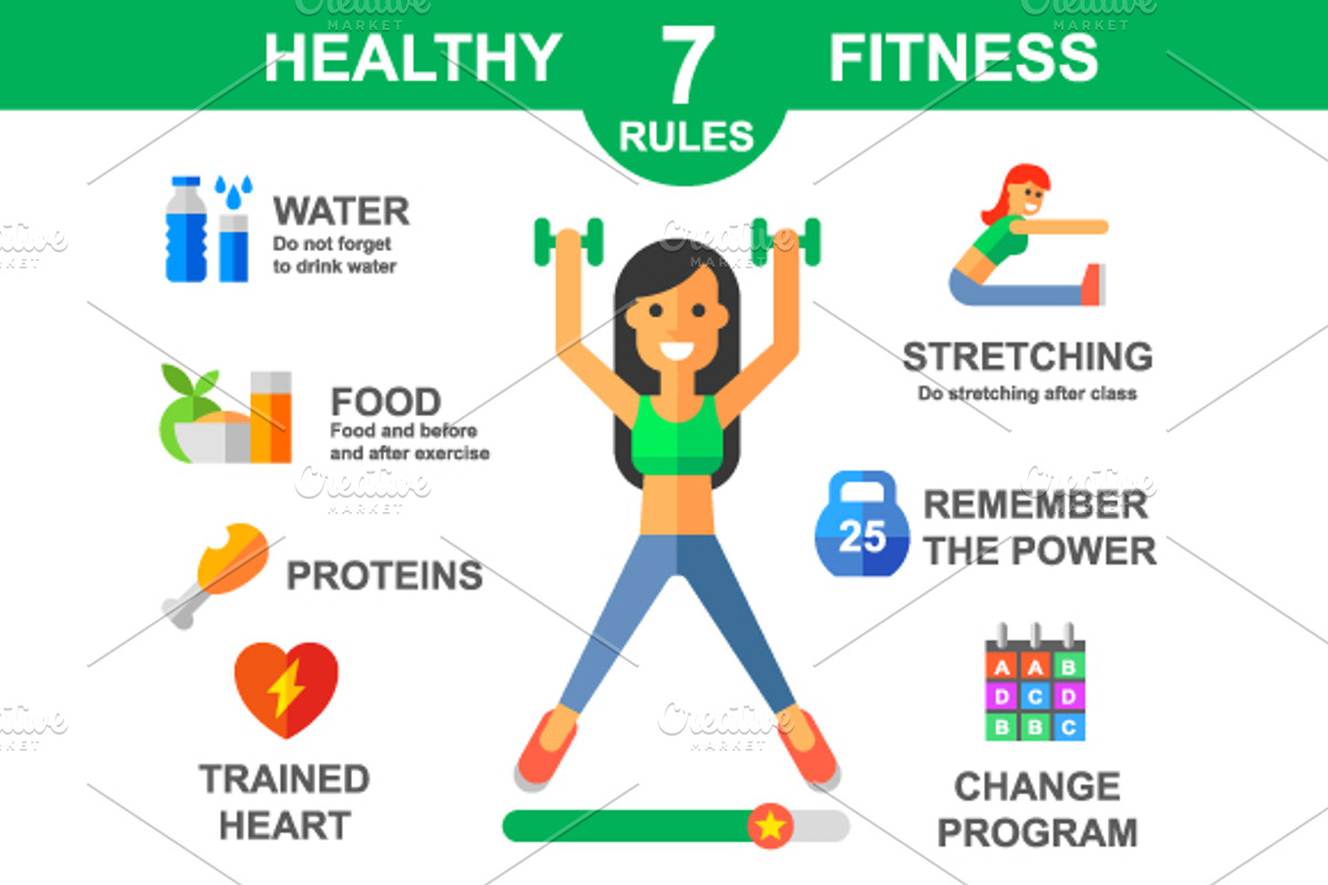 Rules of healthy lifestyle, a Healthcare Illustration by TastyVector